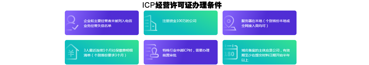 重庆icp许可证办理需要多少钱