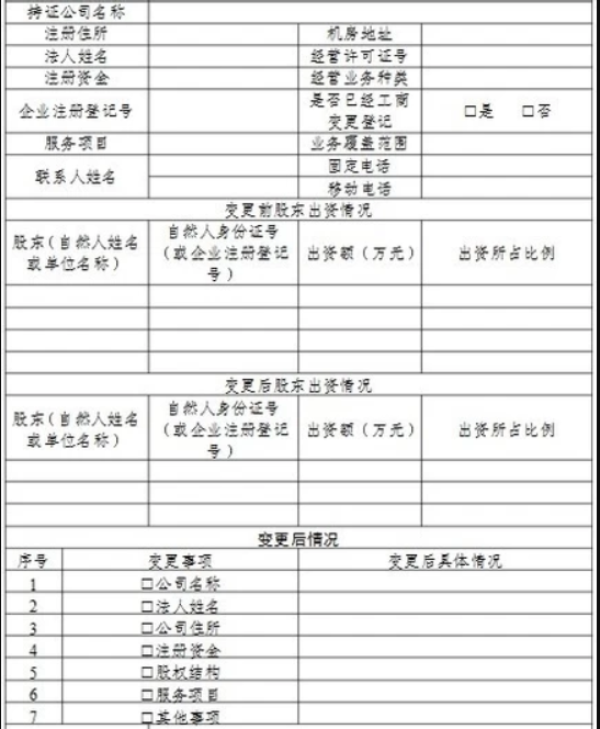 转让公司
