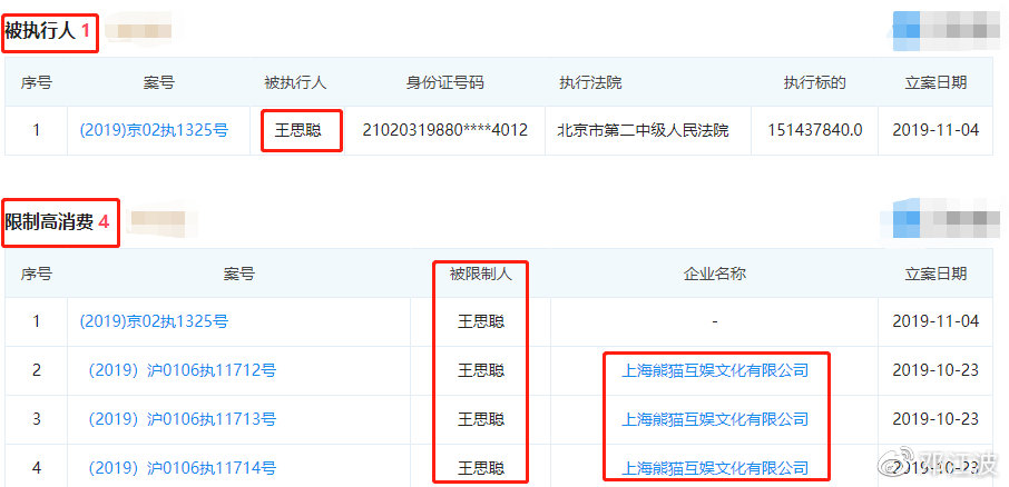 王思聪被列为执行人,这是为何? 王思聪被列为执行人,这是为何?