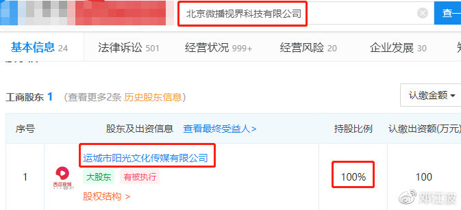 王思聪被列为执行人,这是为何? 王思聪被列为执行人,这是为何?