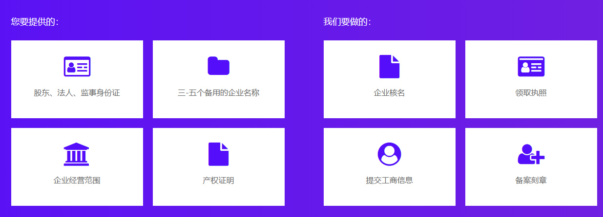 陕西省公司注册需要哪些资料?