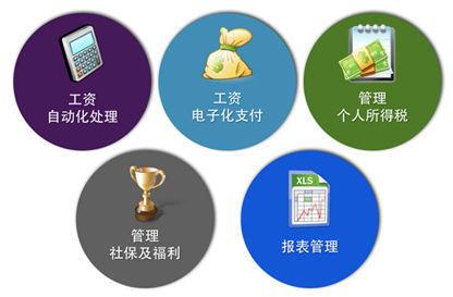 北京代理记账公司