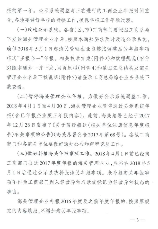 2018海关年报 2018海关年报