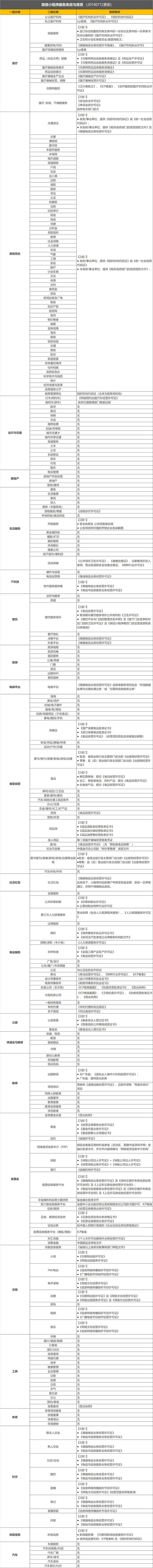 微信图片_20181129092442.jpg