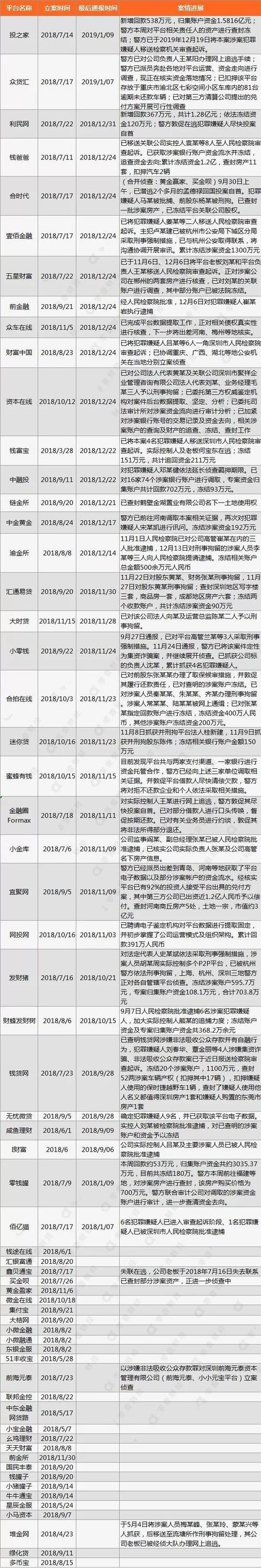 电信业务经营许可 电信业务经营许可