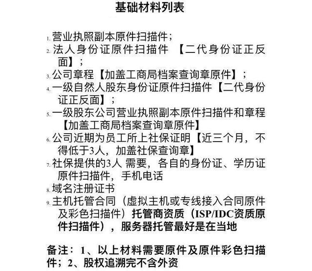 增值电信业务经营许可证