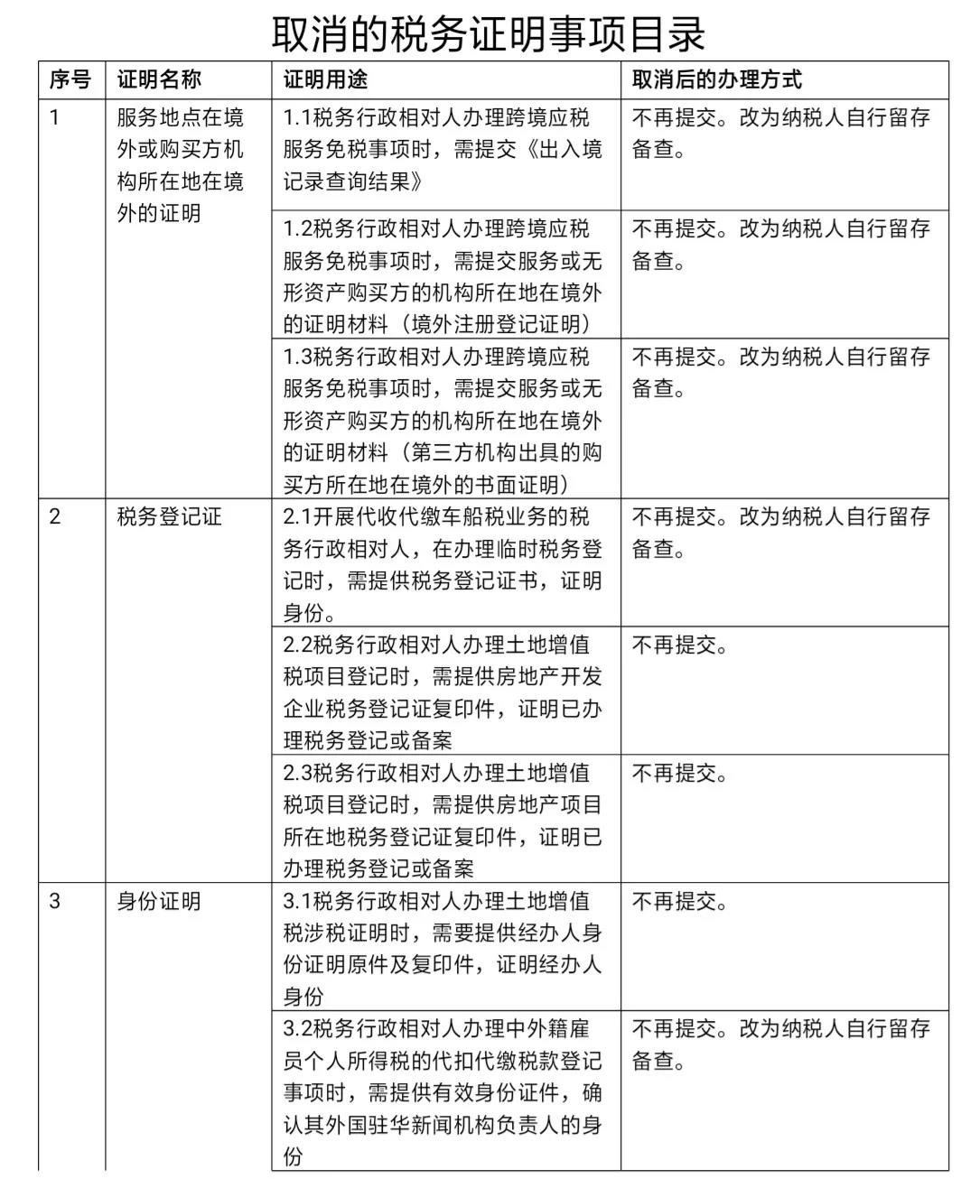 大通天成