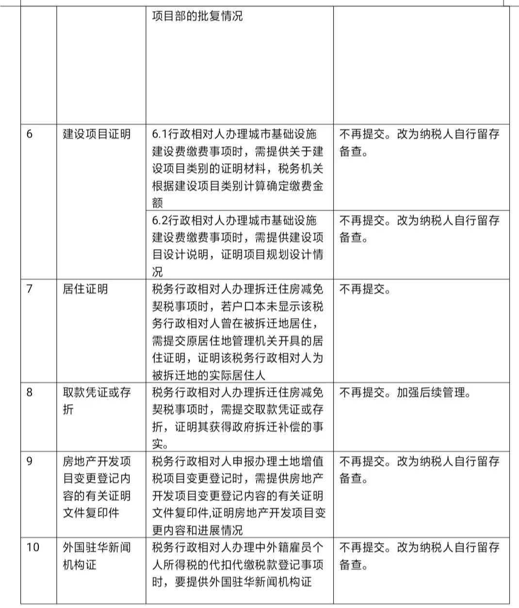 大通天成