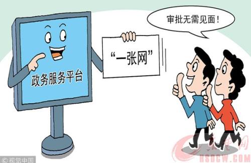 办理资质 办理资质