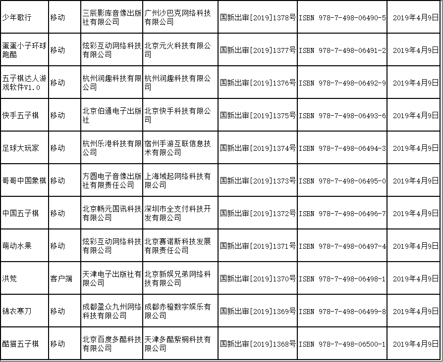 网络游戏版号