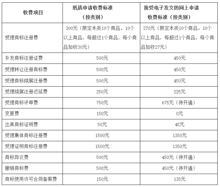 QQ截图20190708113642.png