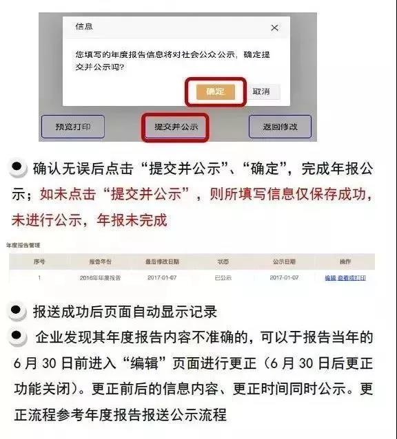 工商营业执照网上年检流程及注意事项 工商营业执照网上年检流程及注意事项