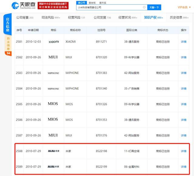 小米涉商标侵权 判1200万