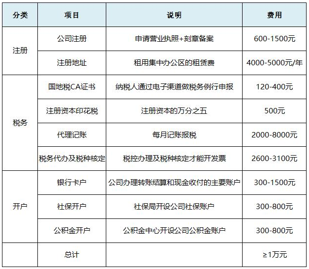 202003301585558892890198.png 微信截图_20200330165905.png