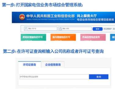 icp经营许可证