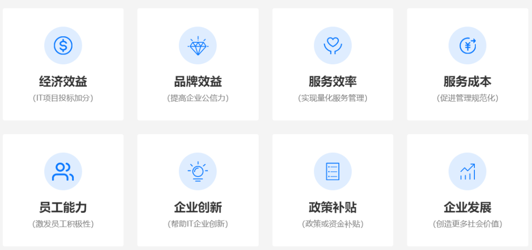 CS认证证书对企业的意义 CS认证证书对企业的意义