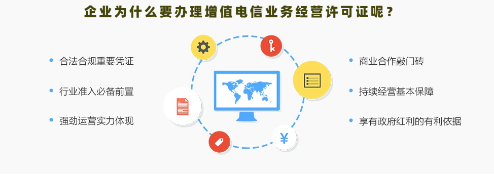 企业为什么要办理EDI许可证 企业为什么要办理EDI许可证