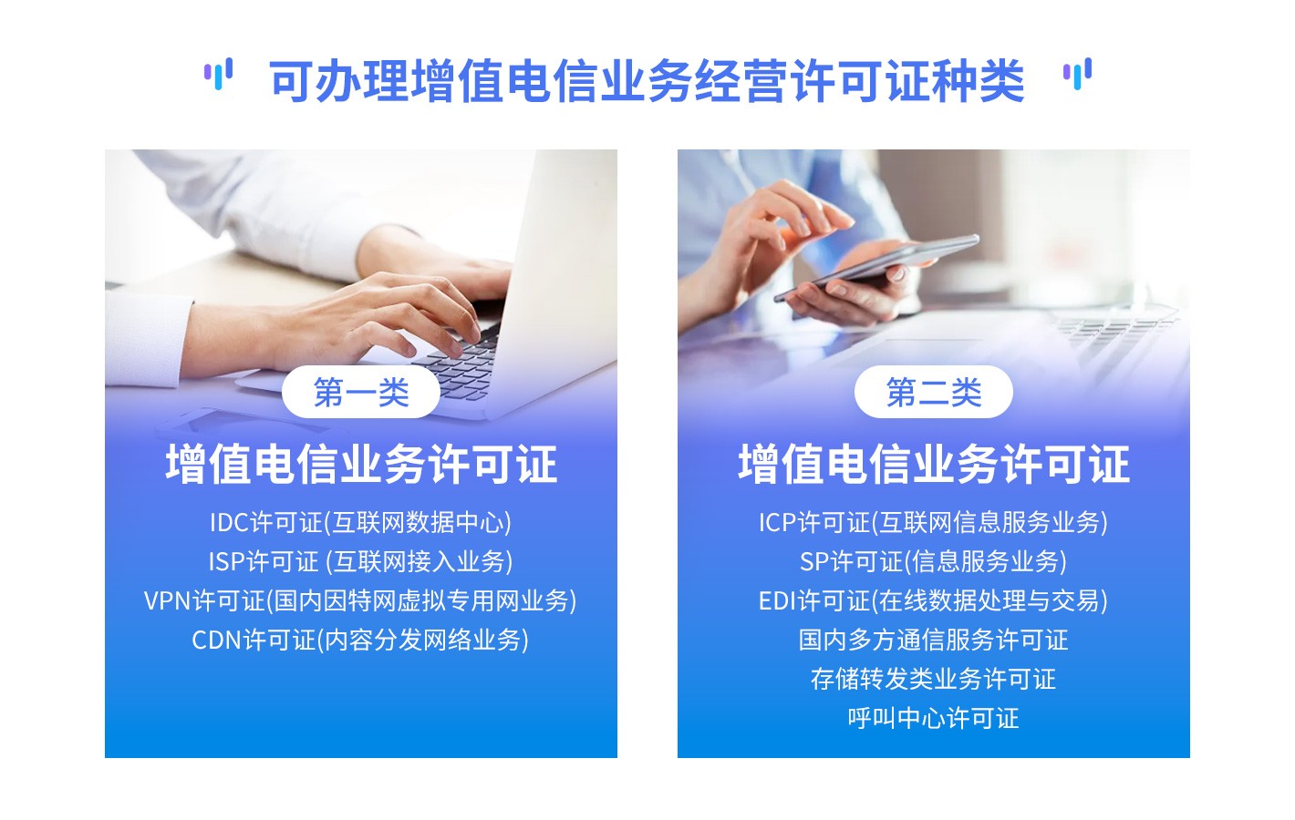 增值电信业务许可证介绍