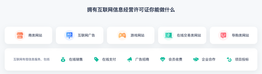 ICP许可证能做什么