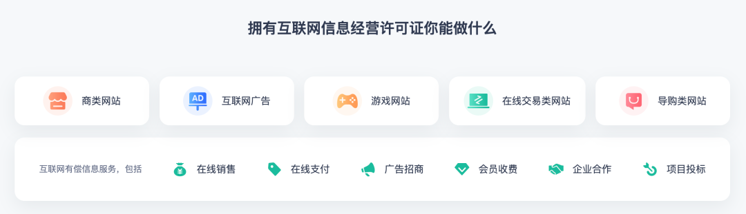 ICP许可证能做什么业务？