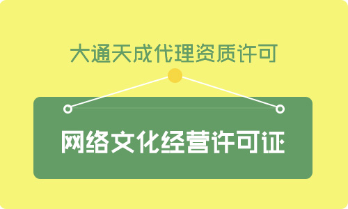 北京网络文化经营许可证停止办理了吗？