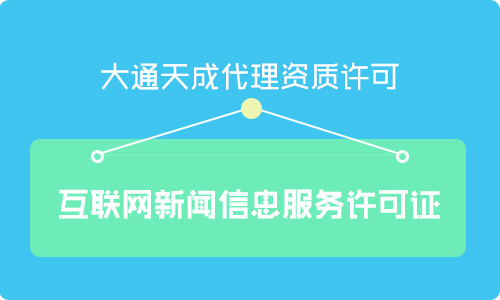河南互联网新闻信息服务许可证怎么办理？